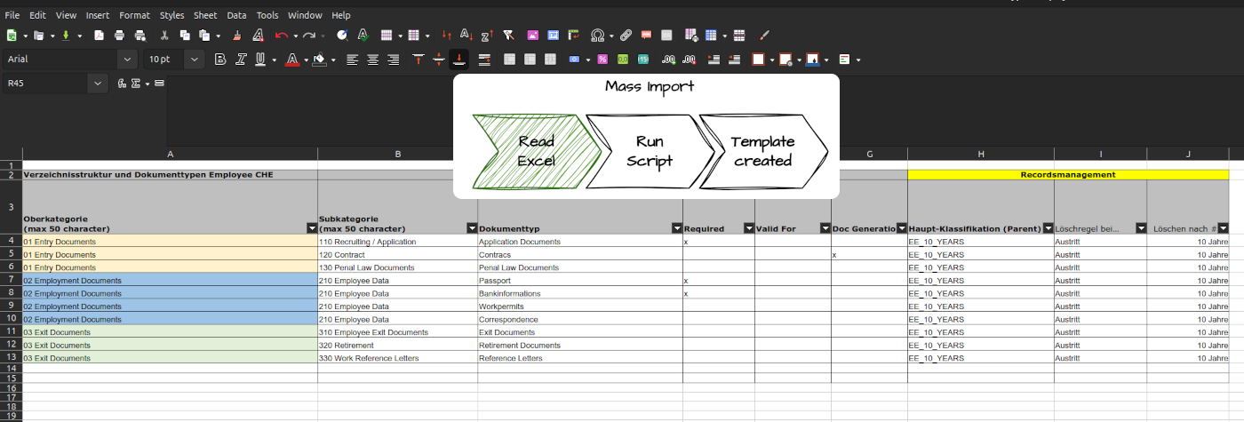 Automatisierung Customizing - Excel